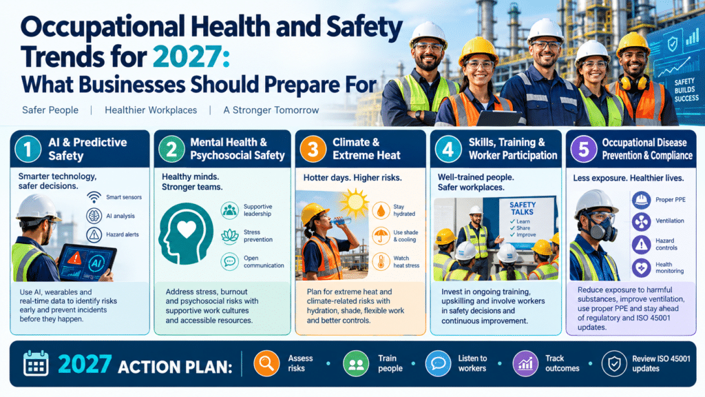 occupational-health-and-safety-trends-2027